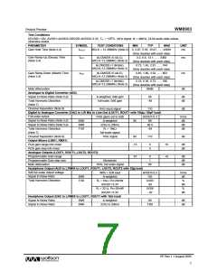 浏览型号WM8983GEFLR的Datasheet PDF文件第7页