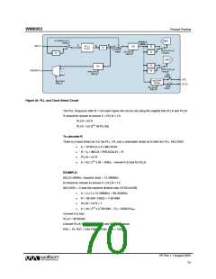 浏览型号WM8983GEFLR的Datasheet PDF文件第70页
