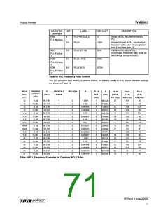 浏览型号WM8983GEFLR的Datasheet PDF文件第71页