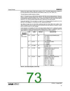 浏览型号WM8983GEFLR的Datasheet PDF文件第73页