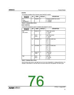 浏览型号WM8983GEFLR的Datasheet PDF文件第76页