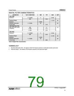 浏览型号WM8983GEFLR的Datasheet PDF文件第79页