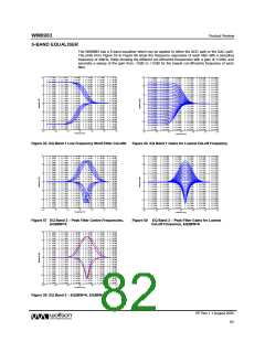 浏览型号WM8983GEFLR的Datasheet PDF文件第82页