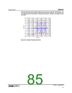 浏览型号WM8983GEFLR的Datasheet PDF文件第85页