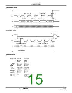 浏览型号X5043的Datasheet PDF文件第15页