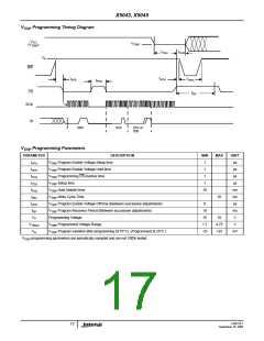 浏览型号X5043的Datasheet PDF文件第17页