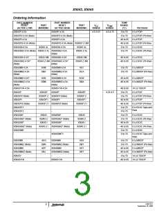 浏览型号X5043的Datasheet PDF文件第3页