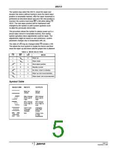 浏览型号X9313WSIZ的Datasheet PDF文件第5页