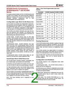 浏览型号XC5202-4BG225C的Datasheet PDF文件第2页