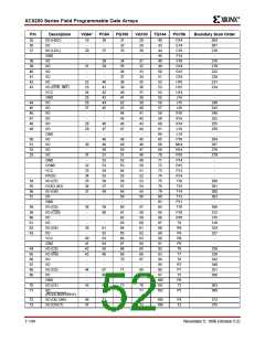 浏览型号XC5204-6HQ240C的Datasheet PDF文件第52页