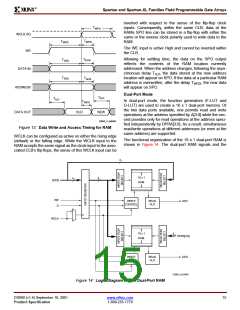 浏览型号XCS05-3CS280C的Datasheet PDF文件第15页