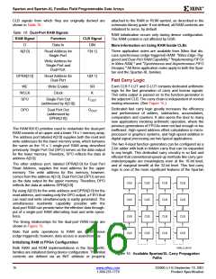浏览型号XCS05-3CS280C的Datasheet PDF文件第16页