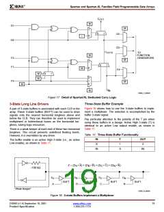 浏览型号XCS05-3CS280C的Datasheet PDF文件第19页
