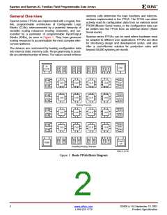 浏览型号XCS05-3CS280C的Datasheet PDF文件第2页
