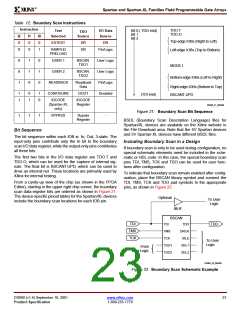 浏览型号XCS05-3CS280C的Datasheet PDF文件第23页