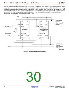 浏览型号XCS05-3CS280C的Datasheet PDF文件第30页