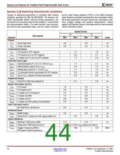 浏览型号XCS05-3CS280C的Datasheet PDF文件第44页