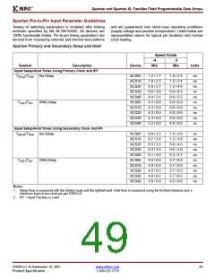 浏览型号XCS05-3CS280C的Datasheet PDF文件第49页