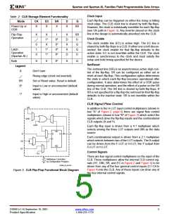 浏览型号XCS05-3CS280C的Datasheet PDF文件第5页