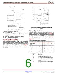 浏览型号XCS05-3CS280C的Datasheet PDF文件第6页