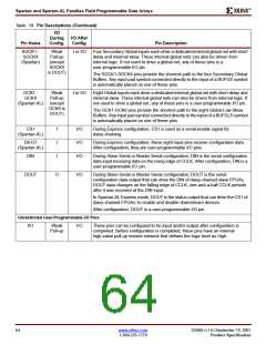 浏览型号XCS05-3CS280C的Datasheet PDF文件第64页