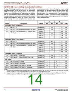 浏览型号XQ4013E-3BG191N的Datasheet PDF文件第14页