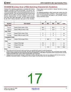 浏览型号XQ4013E-3BG191N的Datasheet PDF文件第17页