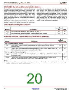 浏览型号XQ4013E-3BG191N的Datasheet PDF文件第20页