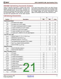浏览型号XQ4013E-3BG191N的Datasheet PDF文件第21页