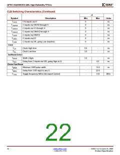 浏览型号XQ4013E-3BG191N的Datasheet PDF文件第22页