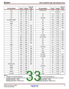 浏览型号XQ4013E-3BG191N的Datasheet PDF文件第33页