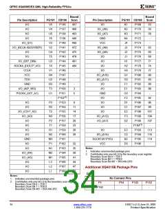 浏览型号XQ4013E-3BG191N的Datasheet PDF文件第34页