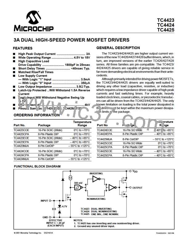 TC4424EPA图片预览