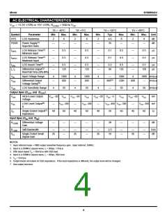 浏览型号SY88993AV的Datasheet PDF文件第4页