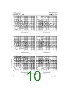 浏览型号T40HFL60S10的Datasheet PDF文件第10页