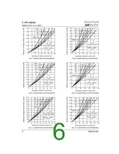 浏览型号T40HFL60S10的Datasheet PDF文件第6页