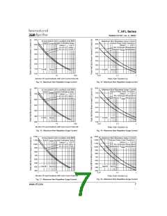 浏览型号T40HFL60S10的Datasheet PDF文件第7页