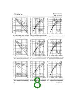 浏览型号T40HFL60S10的Datasheet PDF文件第8页