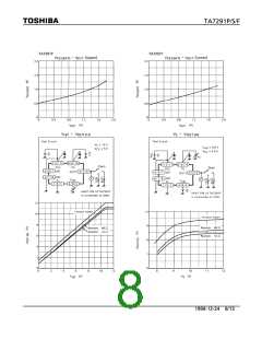浏览型号TA7291P的Datasheet PDF文件第8页