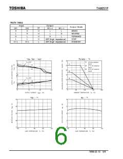 浏览型号TA8051P的Datasheet PDF文件第6页