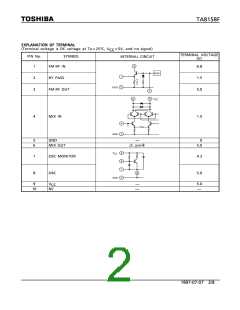 浏览型号TA8158F的Datasheet PDF文件第2页