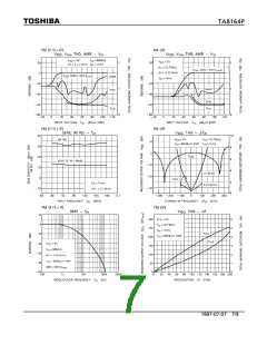 浏览型号TA8164P的Datasheet PDF文件第7页
