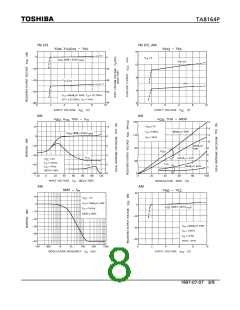 浏览型号TA8164P的Datasheet PDF文件第8页