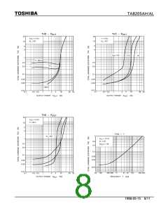 浏览型号TA8201的Datasheet PDF文件第8页