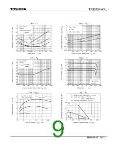 浏览型号TA8201的Datasheet PDF文件第9页