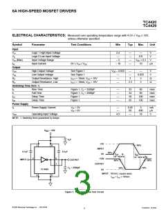浏览型号TC4420CPA的Datasheet PDF文件第3页