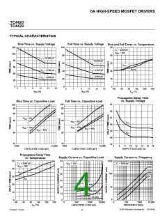 浏览型号TC4420CPA的Datasheet PDF文件第4页