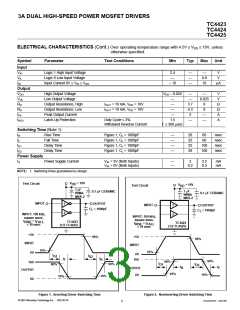 浏览型号TC4424的Datasheet PDF文件第3页
