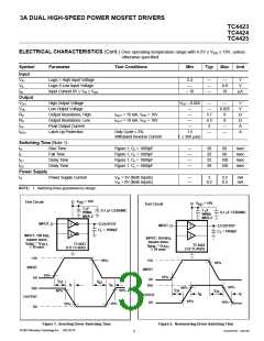 浏览型号TC4424EPA的Datasheet PDF文件第3页