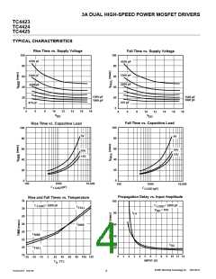 浏览型号TC4424的Datasheet PDF文件第4页